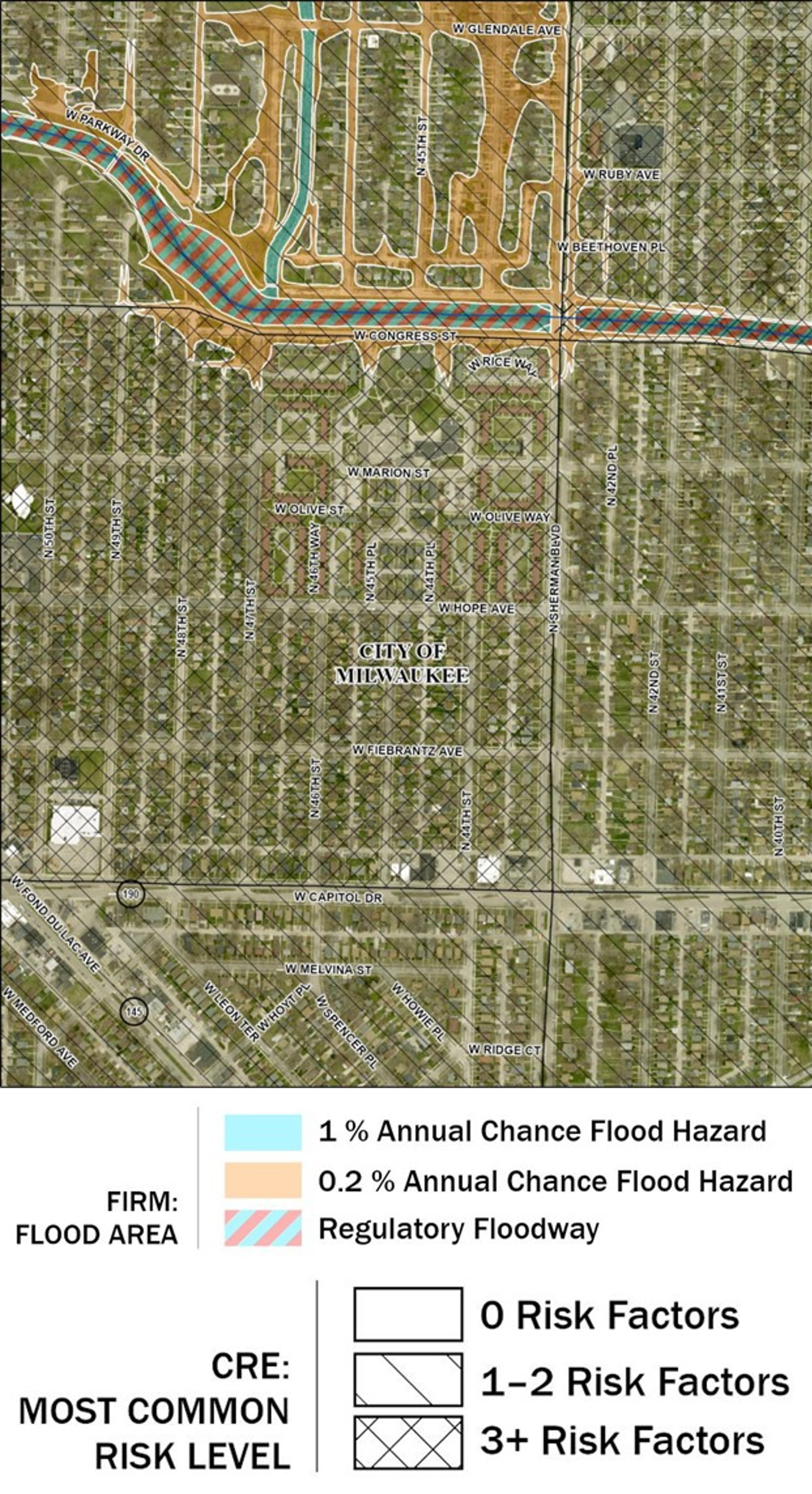 Neighborhood-scale map showing aerial imagery of the north side of Milwaukee. The map combines Flood Insurance Rate Map data from FEMA and Community Resilience Estimates data from the U.S. Census Bureau. The map has blue shading indicating the one percent annual chance flood hazard area and orange shading indicating the zero point two percent annual chance flood hazard area. Areas of blue and red alternating stripes indicate the regulatory floodway. Areas near Lincoln Creek are in flood hazard zones. Some areas of the map are overlaid with cross-hatching to indicate census tracts where the households predominantly have three or more Community Resilience Estimates risk factors. Census tracts with hatching have households predominantly with one or two risk factors. All other areas have households with predominantly zero risk factors. There are four census tracts partially shown. Three of them are in the one to two risk factor category and one is in the three or more risk factors category.